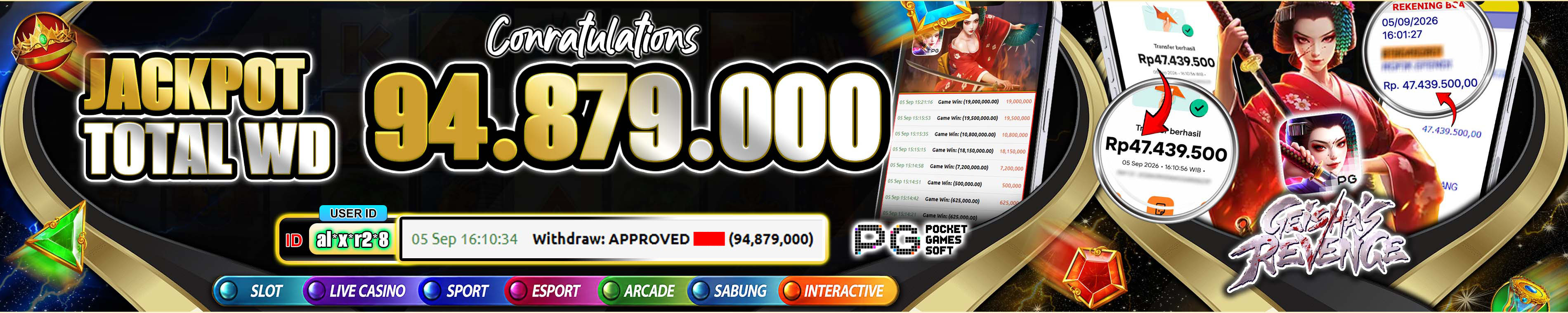 PRESIDENSLOT JACKPOT GACOR - WEB 94.879.000
